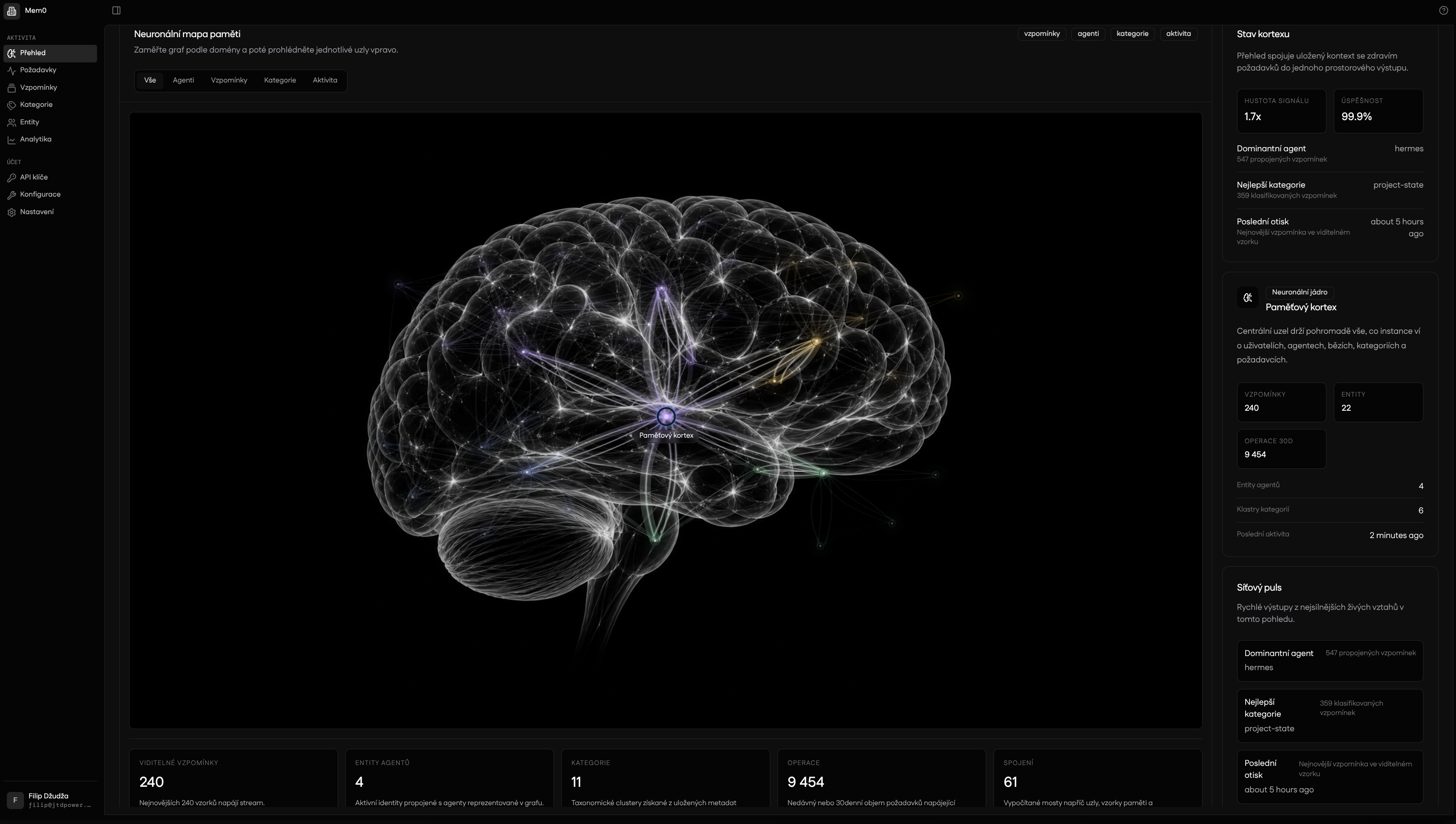 Neuronální mapa sdílené paměti pro AI agenty